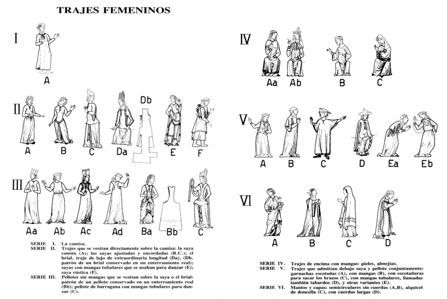 074-5-trajes-femeninos-camisa-saya-pellote-piel-garnacha-tabardo-manto-capa.png